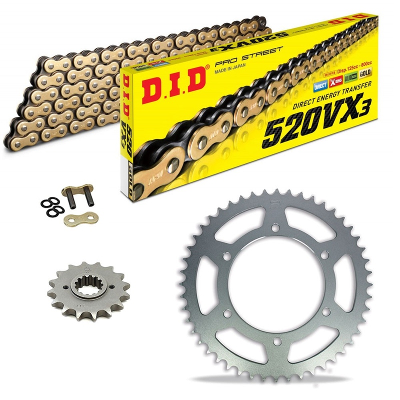 Cb300r sprocket deals